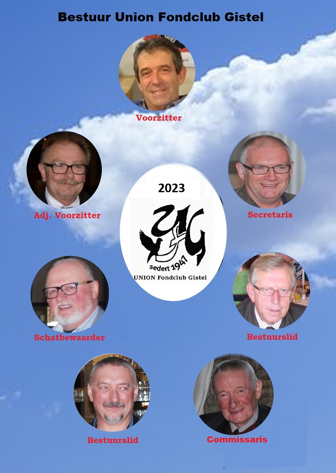 bestuur 2023