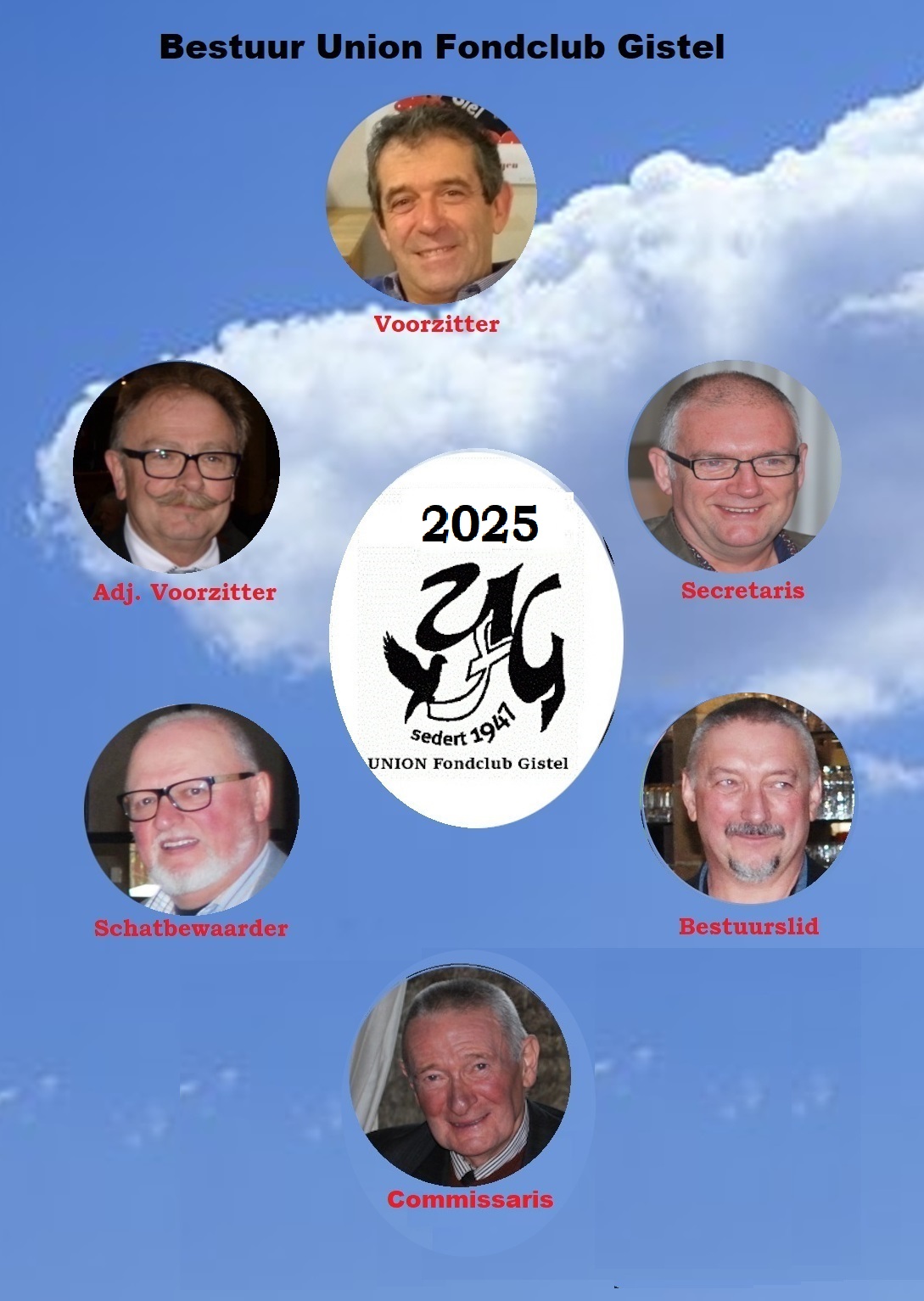BESTUUR 2025